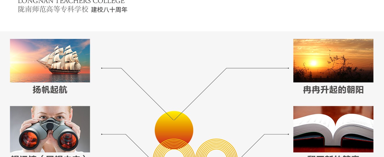 陇南师范八十周年校庆logo与vi设计